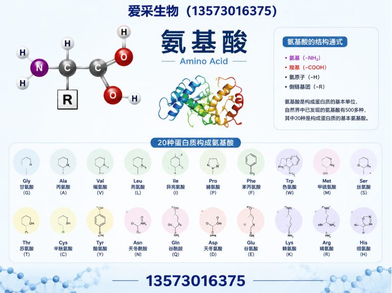 菏泽高新技术开发区饲料添加剂展示图